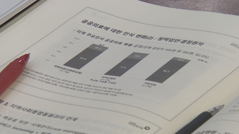 211214 모든 국민이 대상 공공의료원 개념 전환해야2