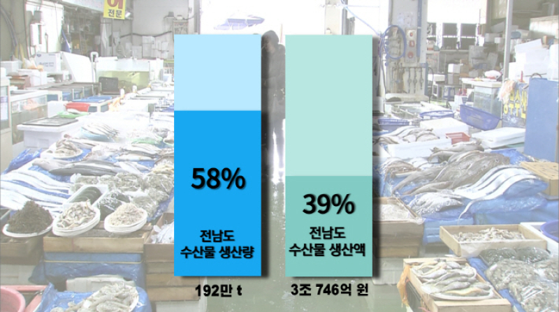 [크기변환]KakaoTalk_20220216_171826366