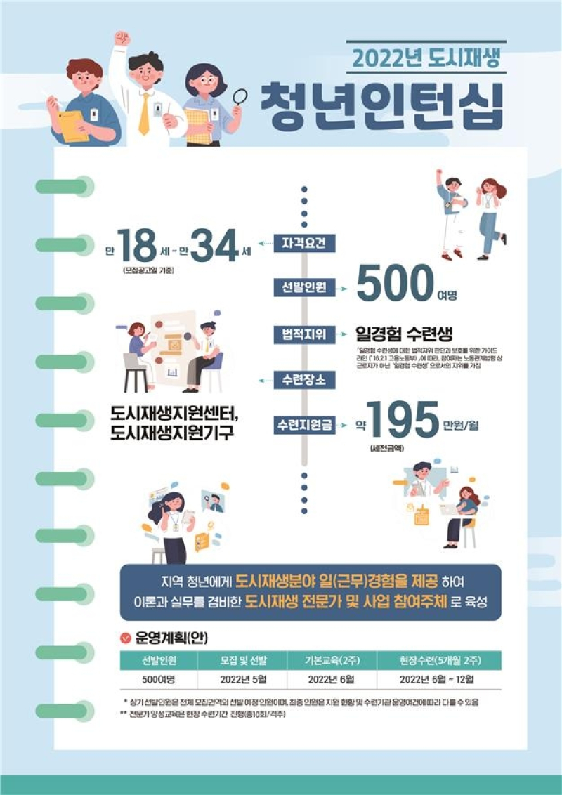 국토교통부 제공 도시재생 청년인턴십 포스터