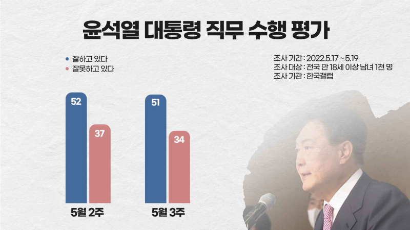 [크기변환]윤석열